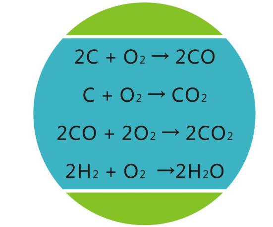 岳陽長(zhǎng)旺化工有限公司,催化劑再生及技術(shù)咨詢,化工原材料,岳陽化工產(chǎn)品